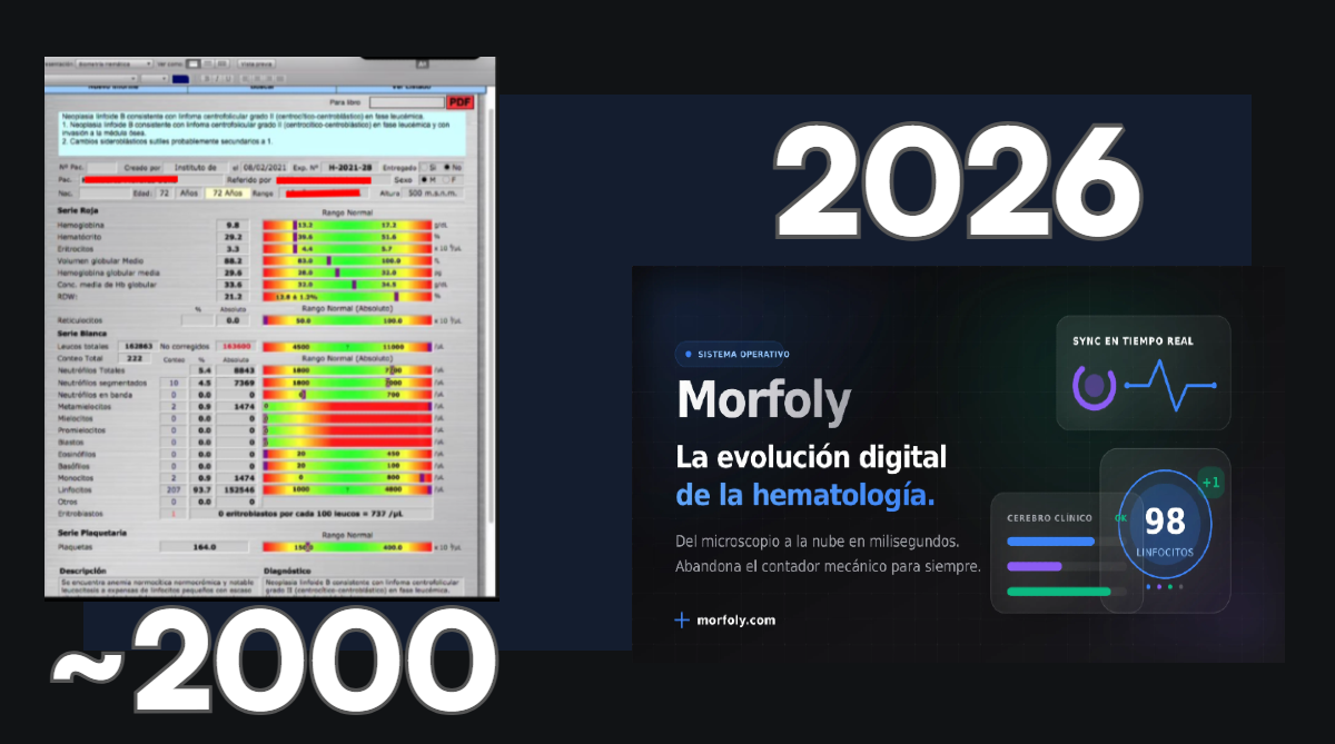 Por qué los hematólogos en 2026 siguen usando software de los 90s?